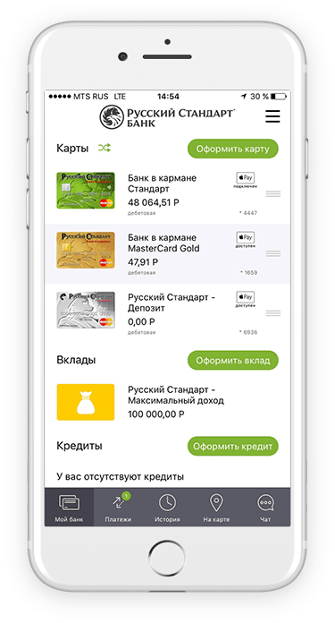 Взять кредит онлайн на карту русский стандарт список всех мфо россии выдающих займы онлайн на карту круглосуточно