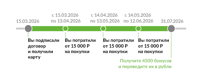 graph.png